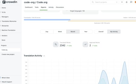 ““Computer Science Discoveries” kursunun tərcüməsi və tətbiqi” layihəsinin icrası davam edir